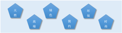 長沙米卡蘭裝飾材料有限公司,湖南裝飾材料,外墻裝飾裝修,長沙藝術涂料,長沙墻藝材料