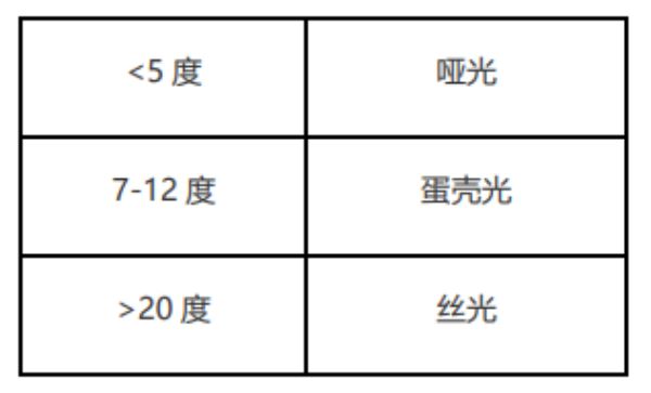 長沙米卡蘭裝飾材料有限公司,湖南裝飾材料,外墻裝飾裝修,長沙藝術涂料,長沙墻藝材料 長沙米卡蘭裝飾材料有限公司,湖南裝飾材料,外墻裝飾裝修,長沙藝術涂料,長沙墻藝材料